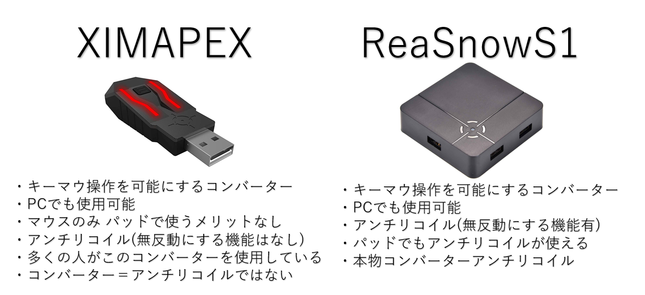 PC周辺機器XIM APEX マウスコンバーター 日本語説明書付き
